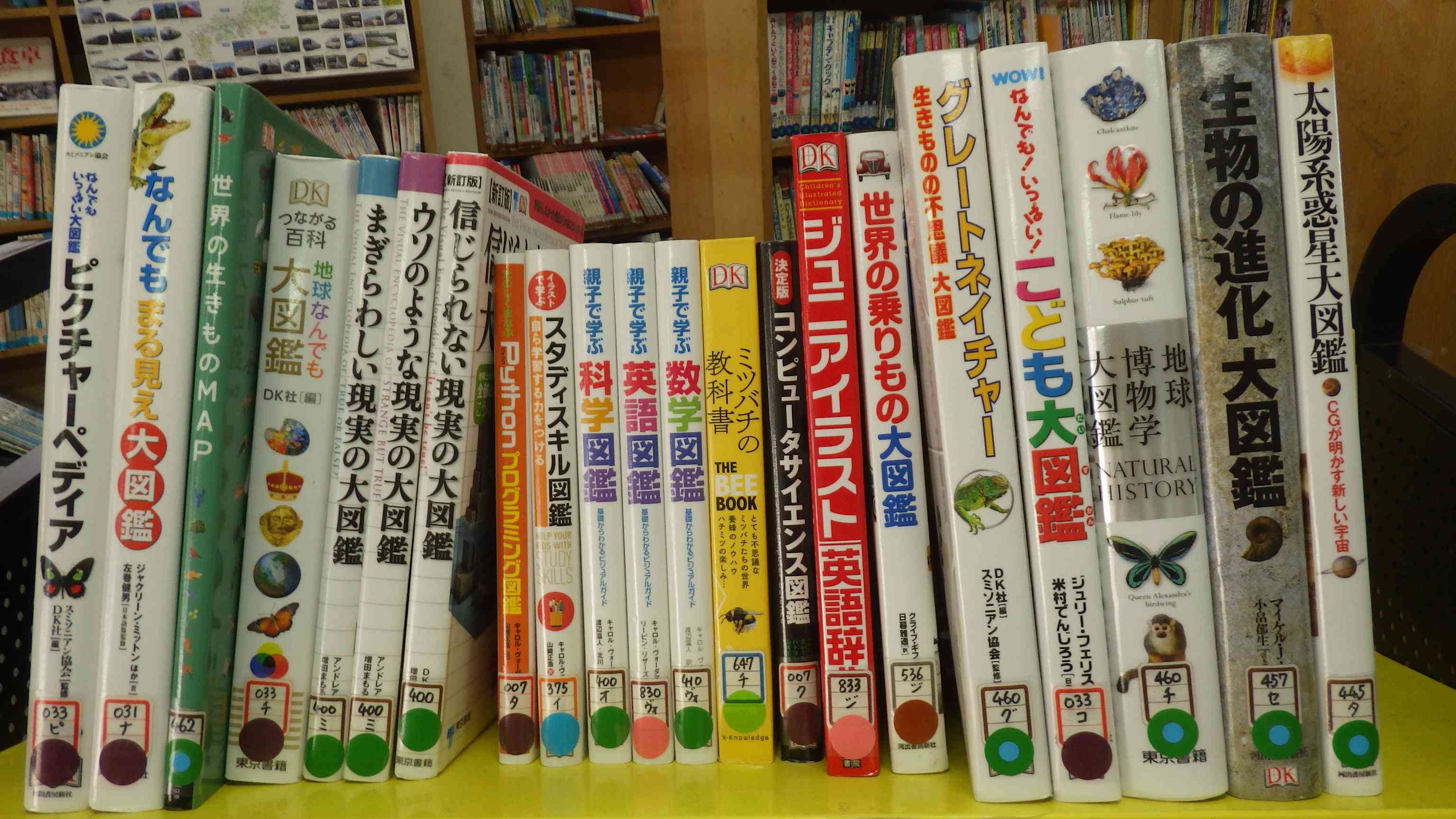 図鑑図書セットをいただきました - 全学年 - 日記ページ
