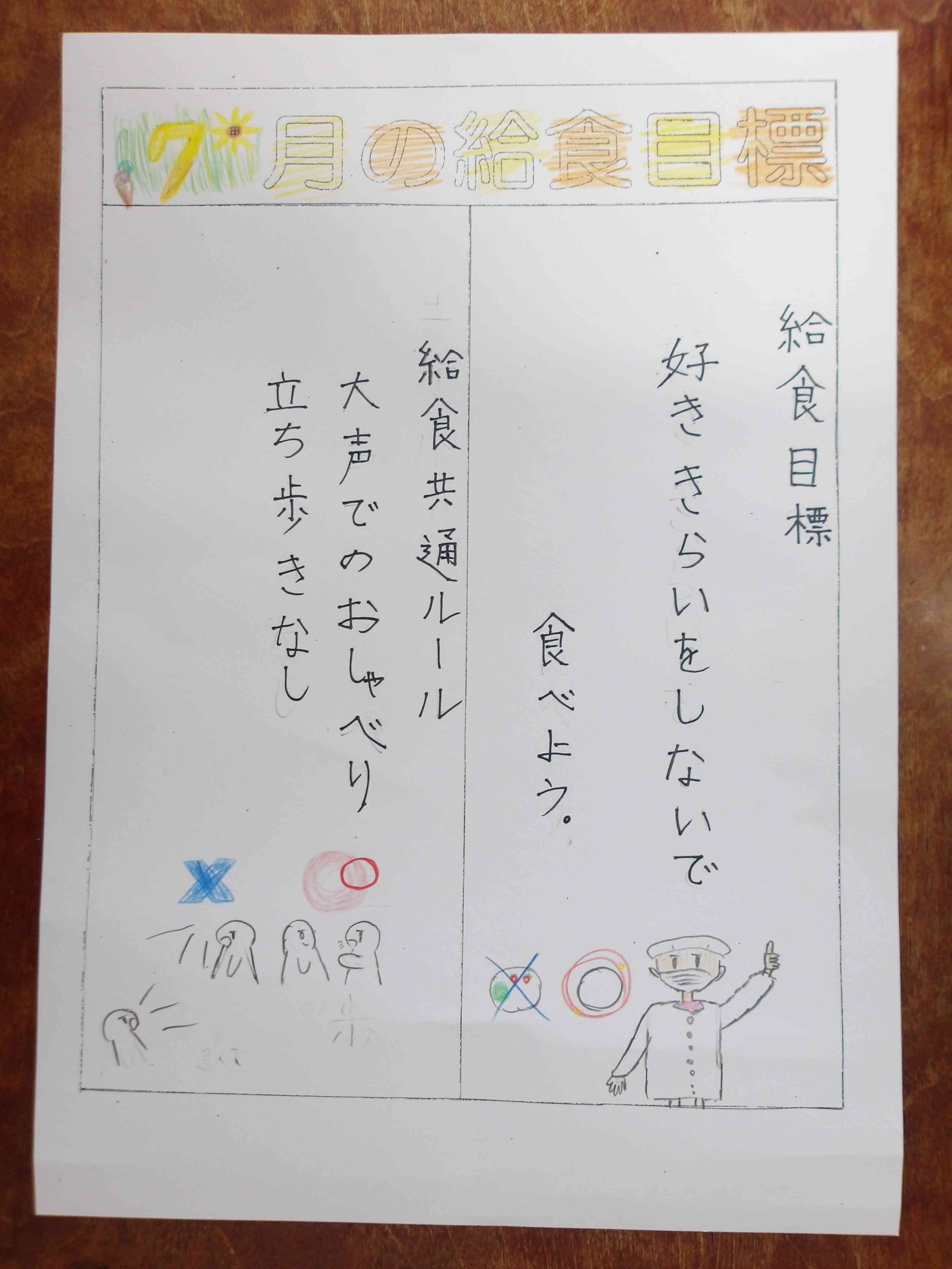 7月給食ポスター