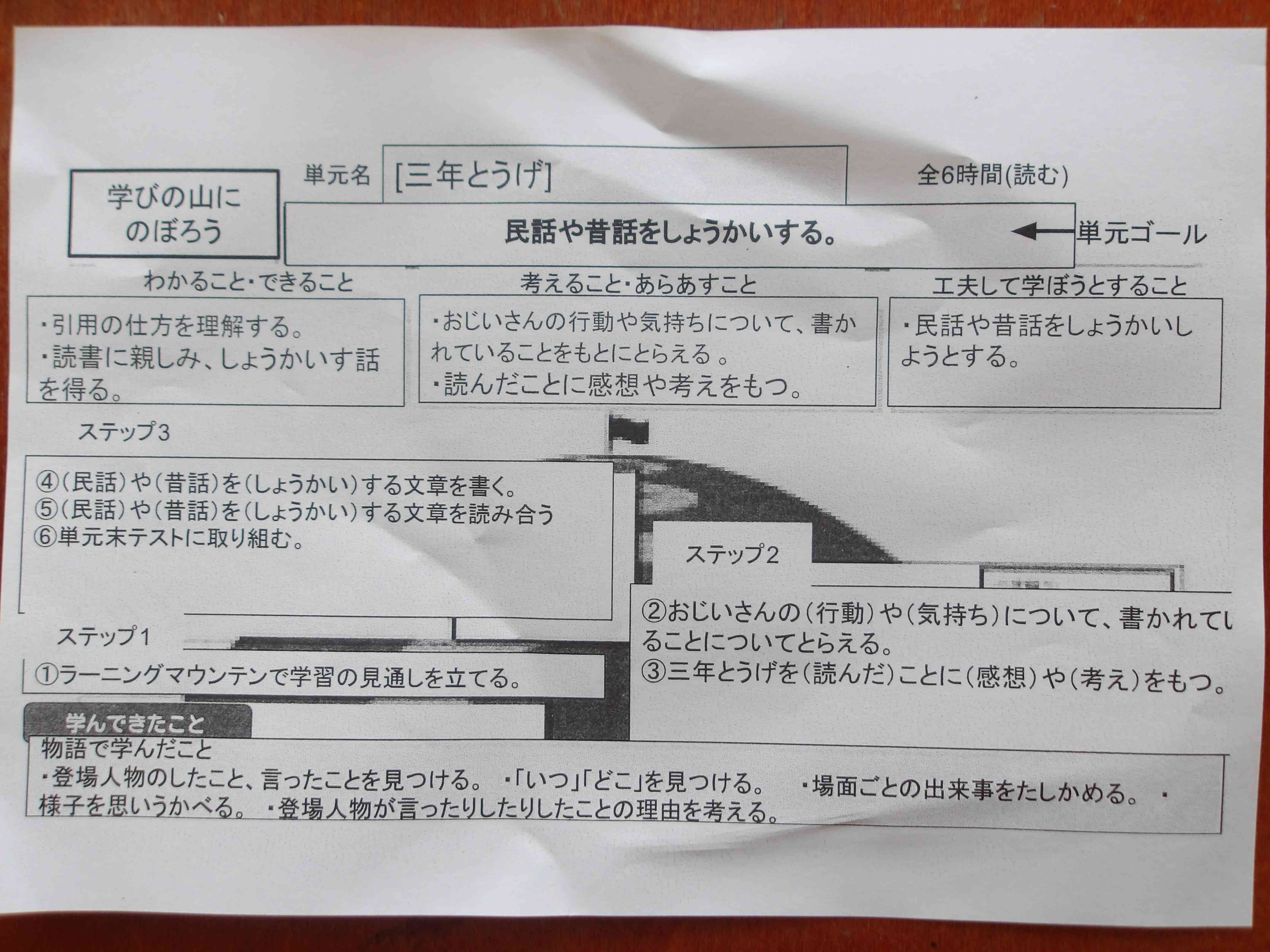 三年とうげ1