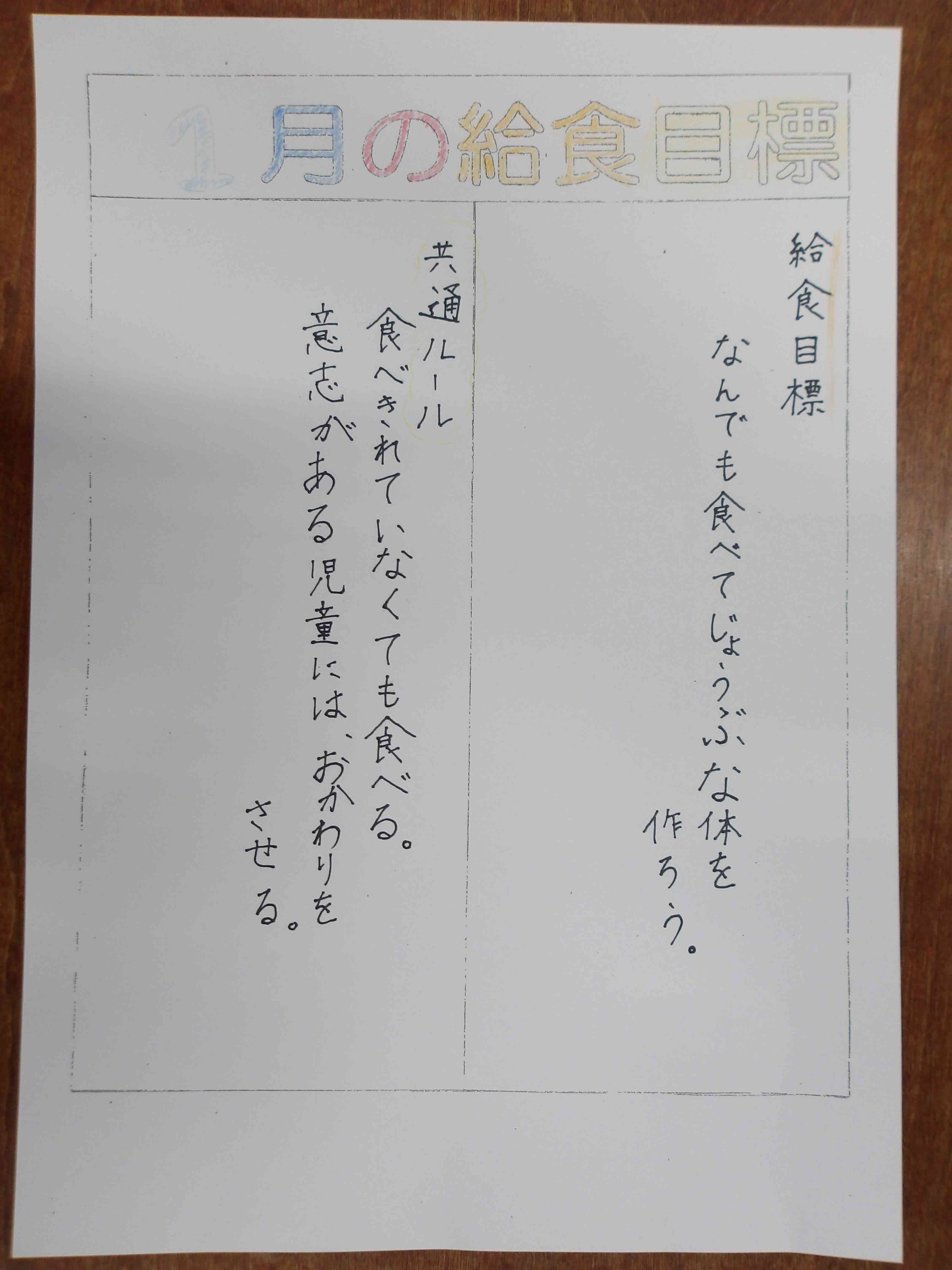 1月給食委員会②