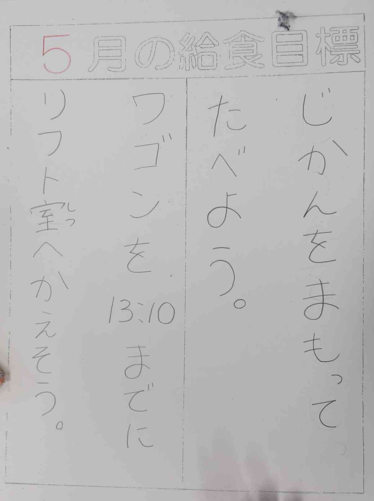 給食委員会５月