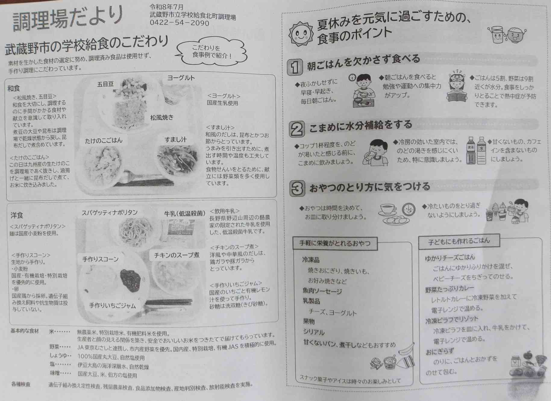 調理場だより07.03②