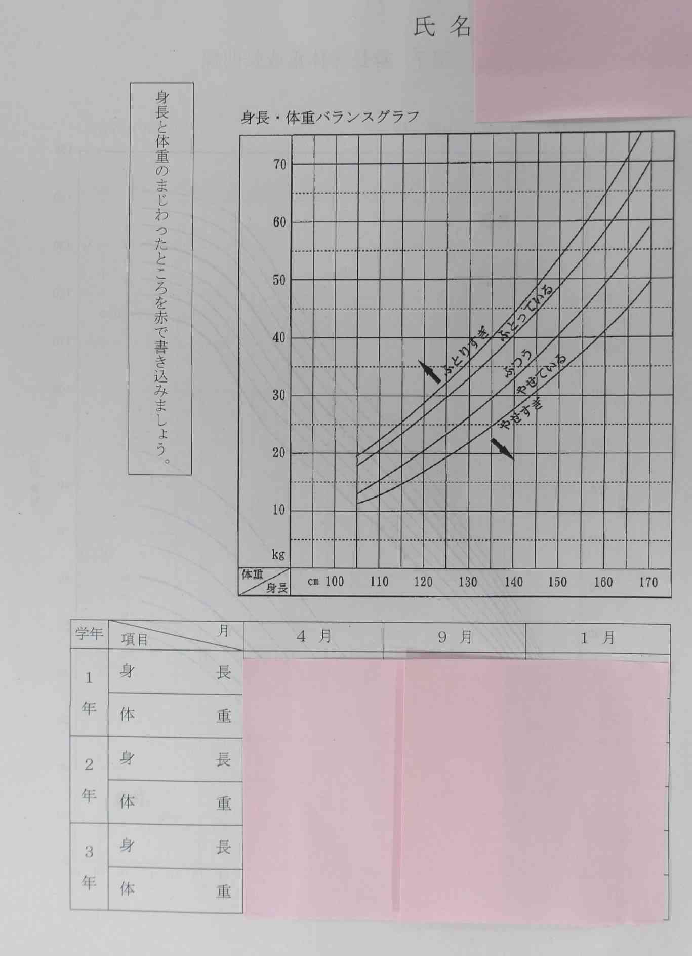 発育測定２学期